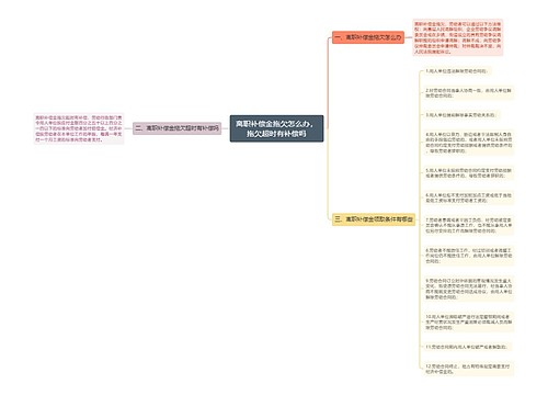 离职补偿金拖欠怎么办，拖欠超时有补偿吗