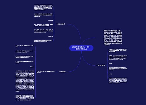 2022年国考常识：一带一路沿线相关考点