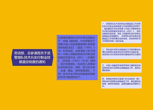 劳动部、总参谋部关于武警部队技术兵实行职业技能鉴定制度的通知