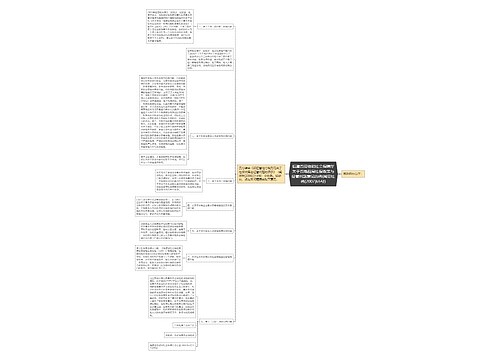 福建省劳动和社会保障厅关于省地税局社保政策与征管问题意见的函(闽劳社函[2007]65号)