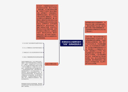 言语知识点之梳理言语中“对策”的两种显性形式