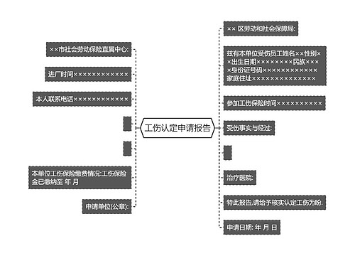 工伤认定申请报告