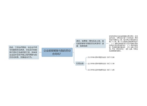 企业能够解除与我的劳动合同吗？