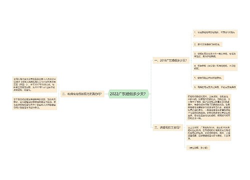 2022广东婚假多少天？