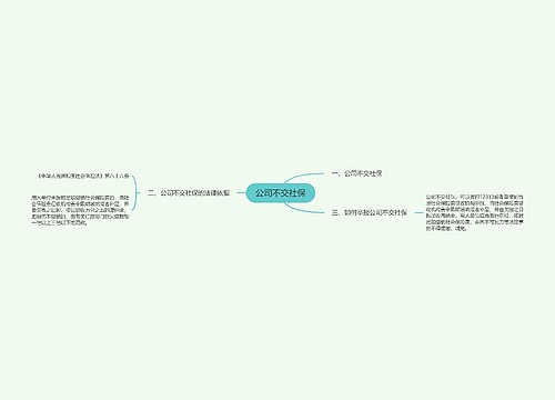 公司不交社保