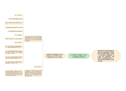 2022国考行测备考干货之归纳推理比较类考点