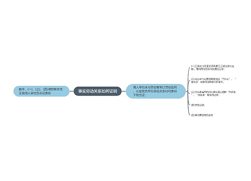 事实劳动关系如何证明