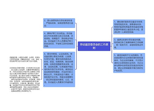 劳动鉴定委员会的工作原则