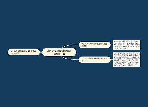 违反公司制度辞退是否需要经济补偿