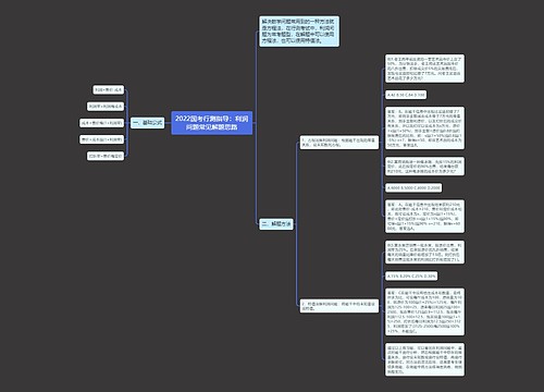 2022国考行测指导：利润问题常见解题思路