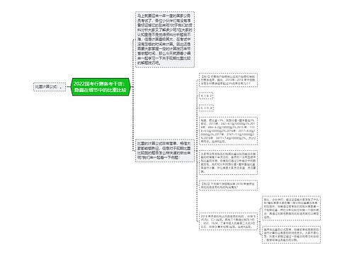 2022国考行测备考干货：隐藏在细节中的比重比较