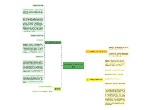 带薪年假劳动法是怎么规定的