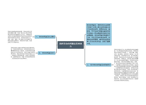 浅析劳动合同鉴定及其效力