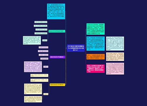 2022国考行测言语理解技巧之标题选择解决的关键是什么? 2022国考行测言语理解技巧之标题选择解决的关键是什么?