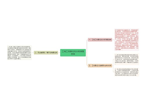 工地工伤责任划分标准是怎样