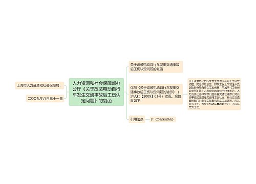人力资源和社会保障部办公厅《关于改装电动自行车发生交通事故后工伤认定问题》的复函 人力资源和社会保障部办公厅《关于改装电动自行车发生交通事故后工伤认定问题》的复函