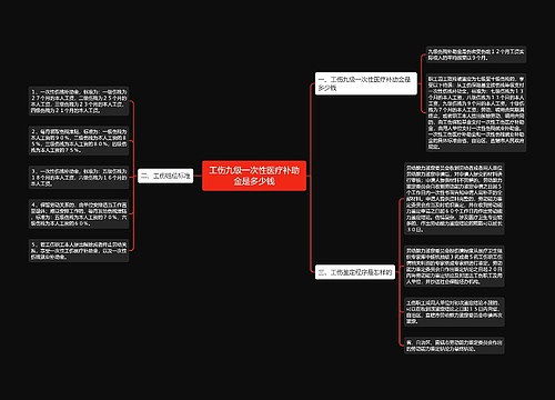 工伤九级一次性医疗补助金是多少钱