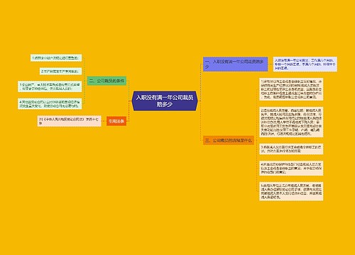 入职没有满一年公司裁员赔多少