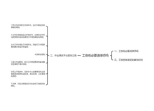 工伤有必要请律师吗