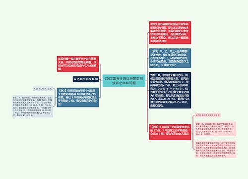 2022国考行测这类题型别放弃之年龄问题