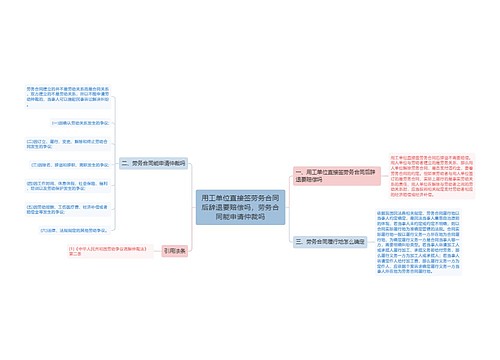 用工单位直接签劳务合同后辞退要赔偿吗，劳务合同能申请仲裁吗