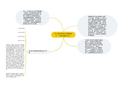 2022国考言语之逻辑填空之“火眼金睛找对应”