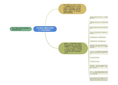 2022国考行测资料中那些令人自闭的易错点二