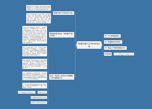 高温环境下工作的劳动补偿