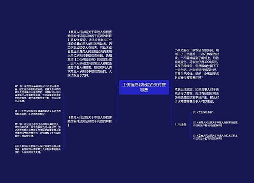 工伤留疤老板应否支付整容费