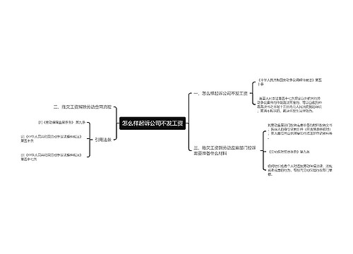 怎么样起诉公司不发工资