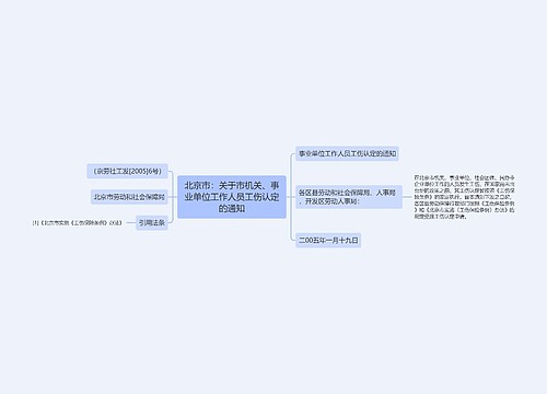 北京市：关于市机关、事业单位工作人员工伤认定的通知