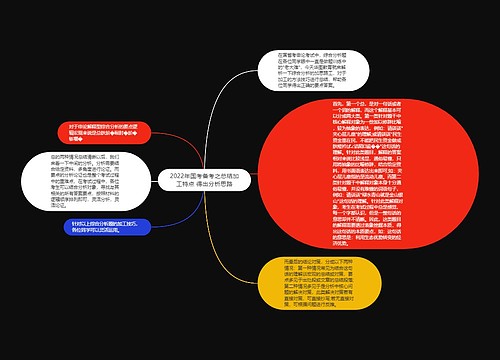 2022年国考备考之总结加工特点 得出分析思路