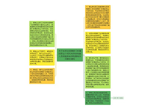 关于在劳动保障部门所属的职业介绍机构存放档案人员续缴养老保险费有关问题的通知