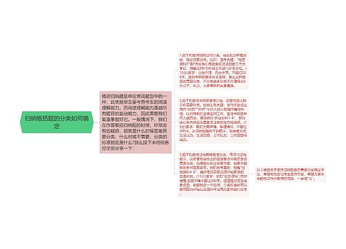 归纳概括题的分类如何确定