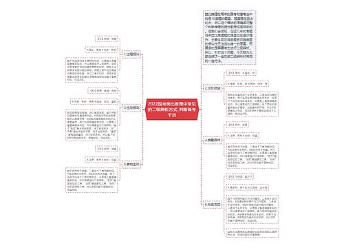 2022国考类比推理中常见的二级辨析方式_判断备考干货