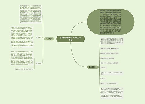 国考行测常识：江南三大名楼