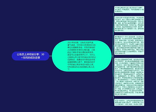 公务员上岸经验分享:30+宝妈的成功逆袭