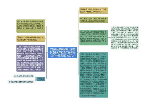 工伤保险条例解释：第四条【用人单位在工伤保险工作中的责任】(全文)