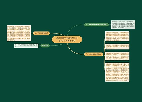 单位不做工伤鉴定怎么处理?可以申请仲裁吗