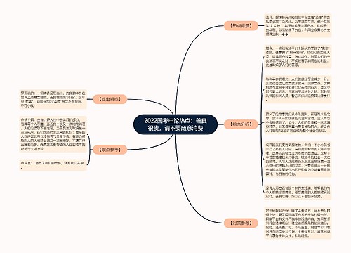 2022国考申论热点：善良很贵，请不要随意消费