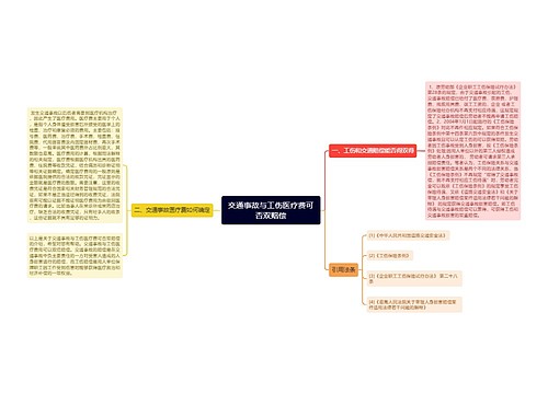 交通事故与工伤医疗费可否双赔偿