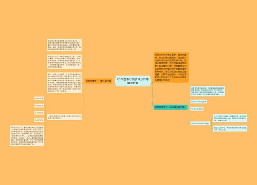 2022国考行测资料分析易错点合集