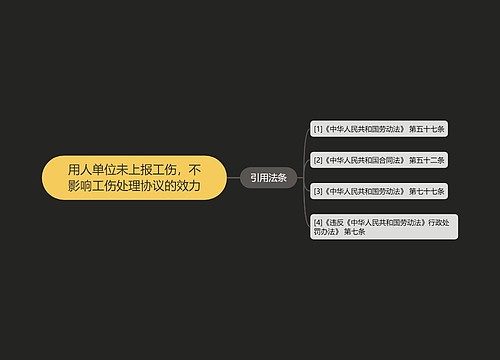 用人单位未上报工伤，不影响工伤处理协议的效力