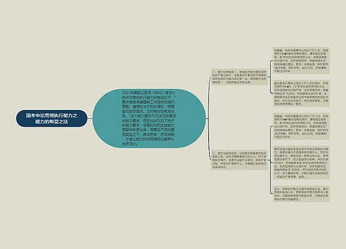 国考申论贯彻执行能力之能力的彰显之法