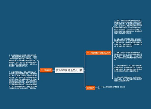 竞业限制补偿金怎么计算