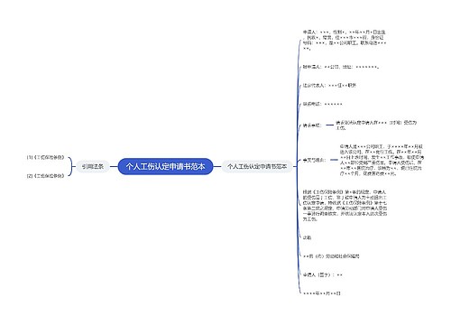 个人工伤认定申请书范本