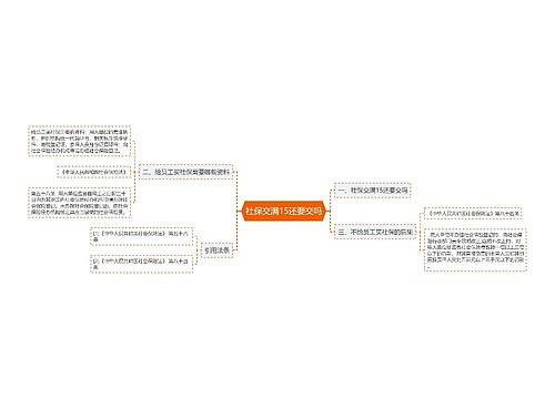 社保交满15还要交吗