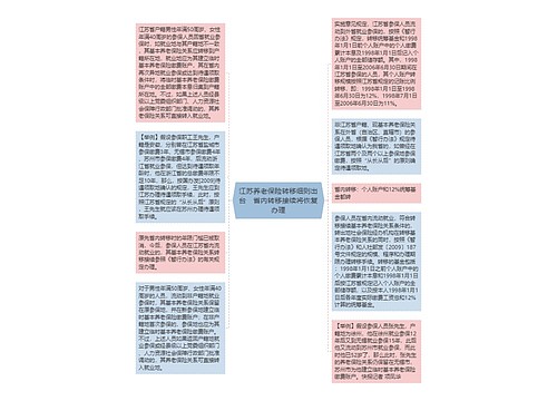 江苏养老保险转移细则出台　省内转移接续将恢复办理