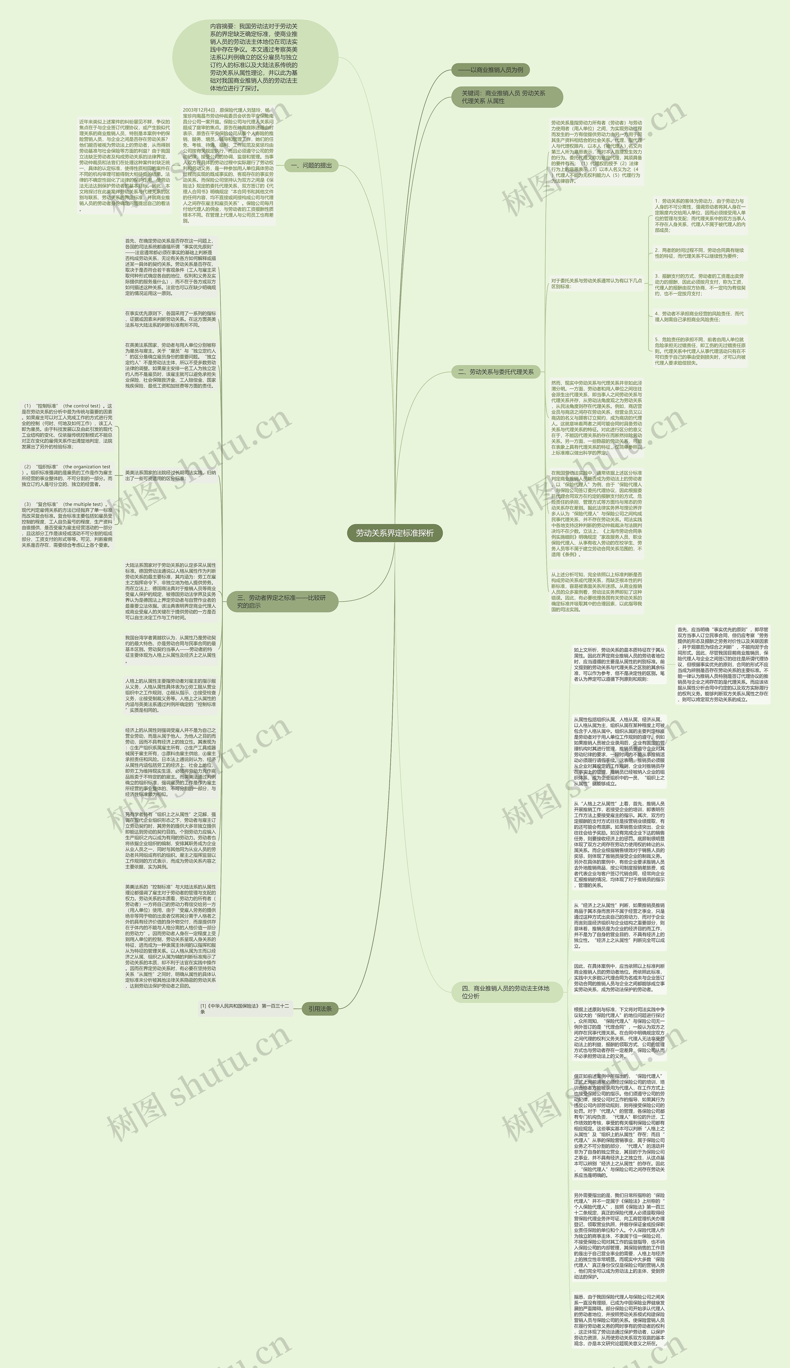 劳动关系界定标准探析思维导图
