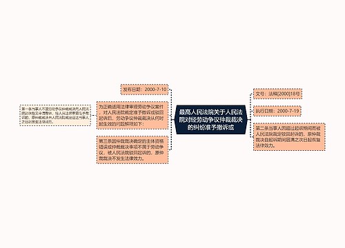 最高人民法院关于人民法院对经劳动争议仲裁裁决的纠纷准予撤诉或